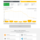 دانلود اسکریپت ارز دیجیتال Crypto Net-CoinMarketCap-Ticker PHP Script