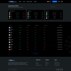 دانلود اسکریپت ارز دیجیتال Vinance-Digital Trading Platform