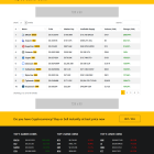 دانلود اسکریپت ارز دیجیتال Crypto Net-CoinMarketCap-Ticker PHP Script