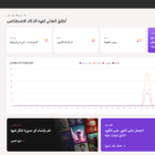 دانلود اسکریپت هوش مصنوعی Artifism-AI Content & Image Generator SaaS