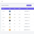 دانلود اسکریپت ارز دیجیتال LocalCoins-Ultimate Peer to Peer Crypto Exchange Platform