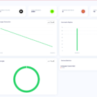 دانلود اسکریپت مدیریت اکانت واتساپ WhatsCloud-Seamless Cloud API Integration SAAS