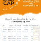 دانلود افزونه وردپرس ارز دیجیتال Coins MarketCap-Cryptocurrency Plugin