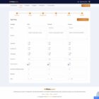 دانلود اسکریپت فریلنسر Metalance-Metamask Based Freelancing Platform