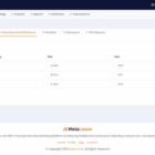 دانلود اسکریپت فریلنسر Metalance-Metamask Based Freelancing Platform