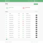 دانلود اسکریپت تیکت پشتیبانی Fowtickets-Simple laravel Customer support