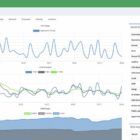 دانلود اسکریپت مانیتورینگ آپتایم nMon-Website-Service-Server Monitoring